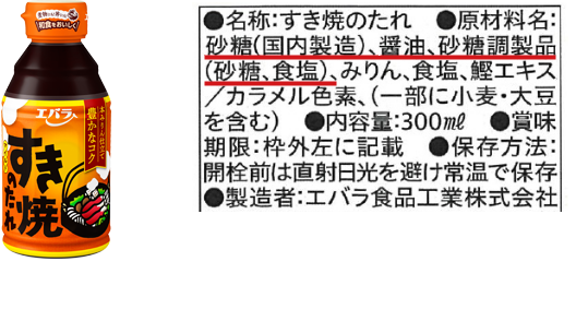 砂糖、醤油、みりん、食塩